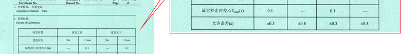 声学草莓视频WWW在线观看证书报告结果页
